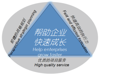 北京車牌指標(biāo)深度解析 獲取、轉(zhuǎn)讓與服務(wù)指南