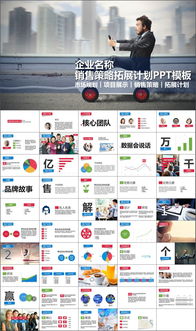 企業宣傳與產品介紹 PPT報告創作指南